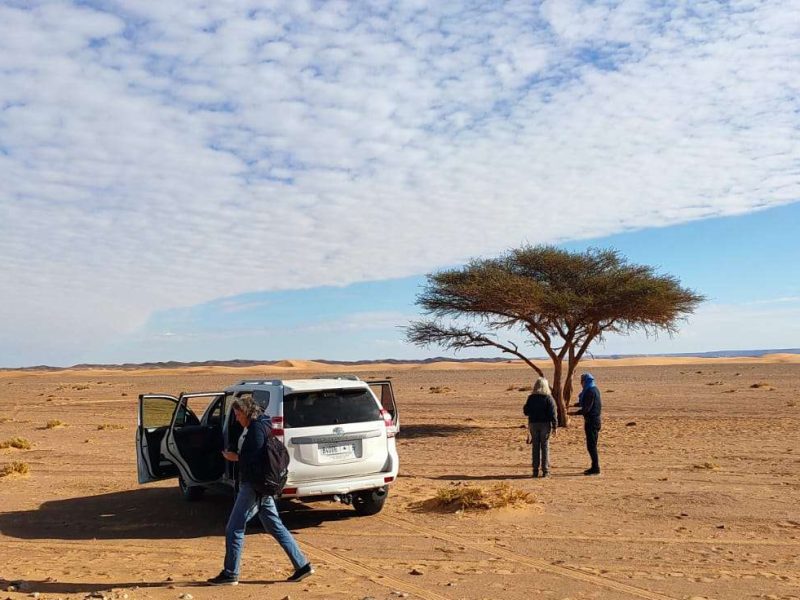 Best Photography Spots in Morocco